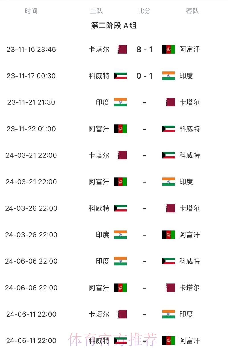 2026世界杯每日赛程详细安排赛事详情官网入口 2026世界杯每日赛程详细安排赛事详情官网入口