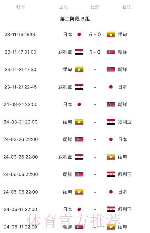 2026世界杯比赛时间高清版比赛时间表怎么查