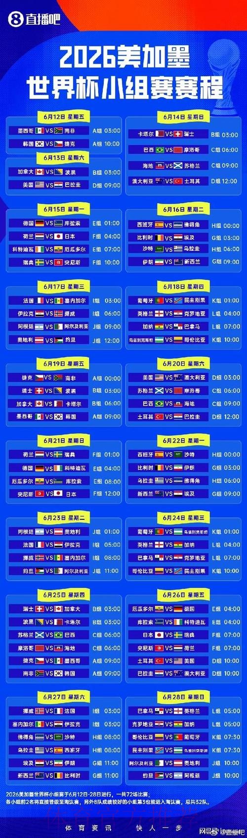 2026世界杯完整赛程高清版赛事详情免费观看