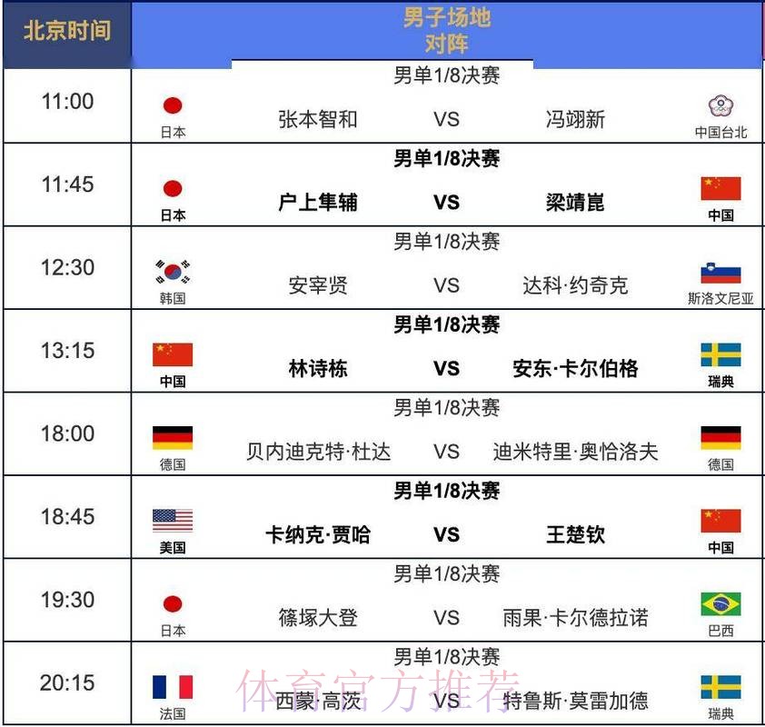 2026世界杯赛程高清版全程直播直播平台