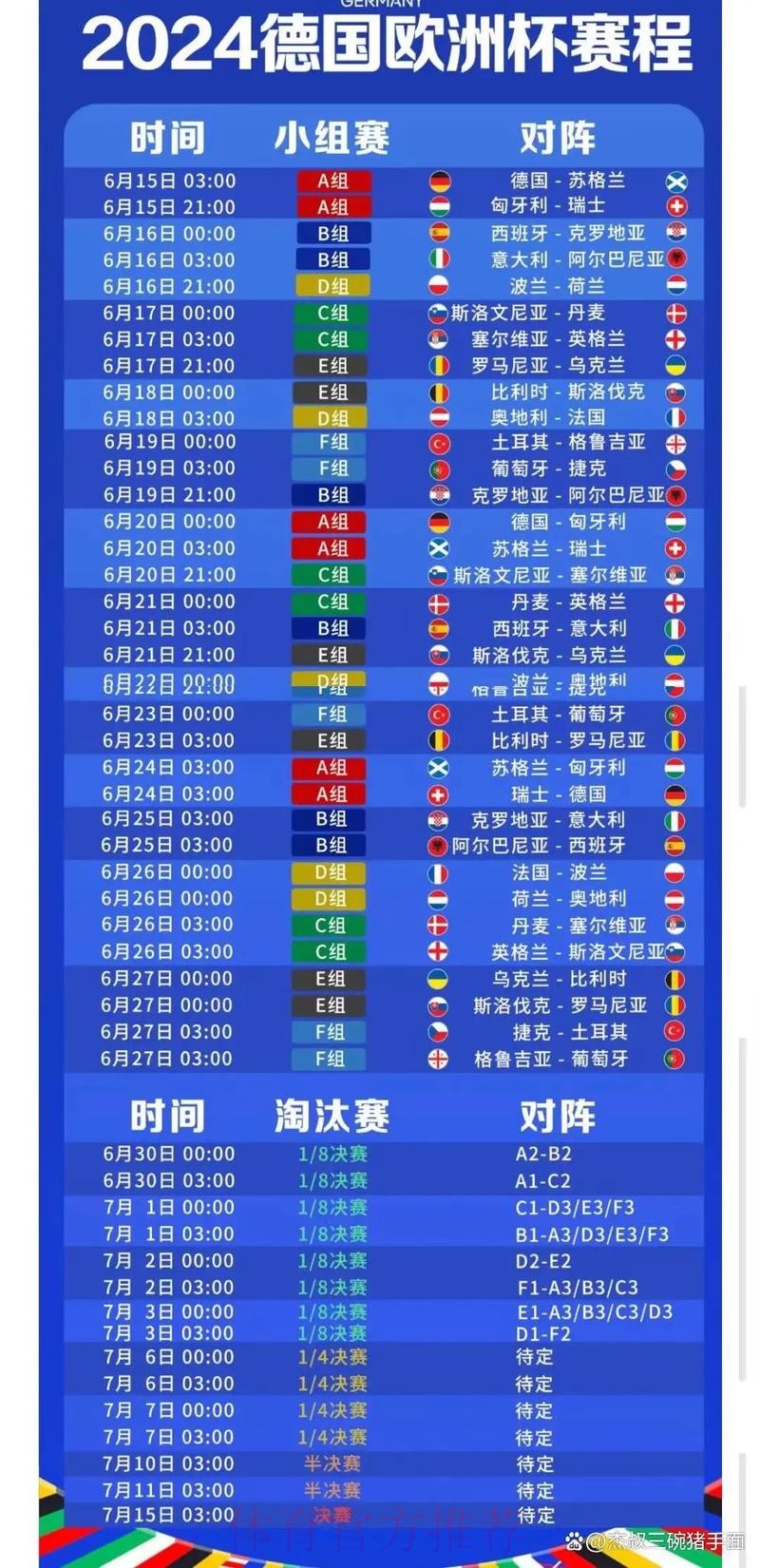 2026世界杯直播中国时间完整安排官网入口 2026世界杯直播中国时间完整安排官网入口