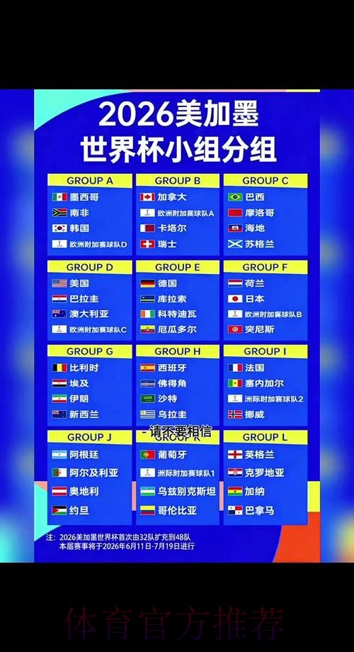 2026世界杯小组赛赛程实时更新高清直播官网入口