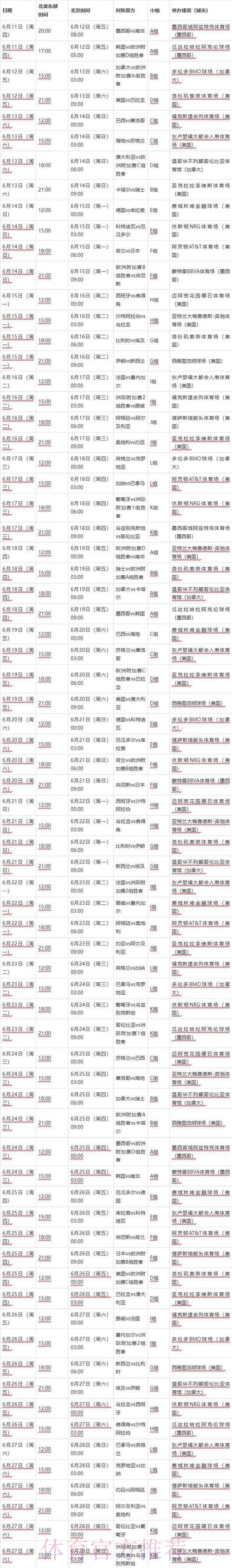 2026世界杯完整赛程今日比赛时间表怎么查
